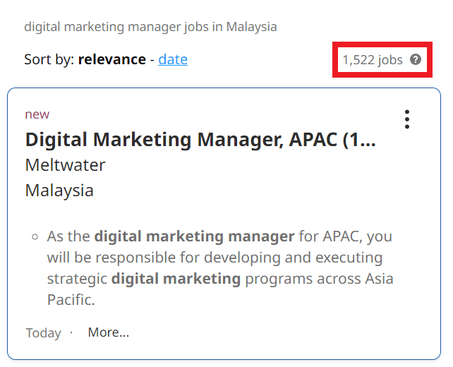 Scope of Digital Marketing in Kampung Sungai Ara - Job Statistics