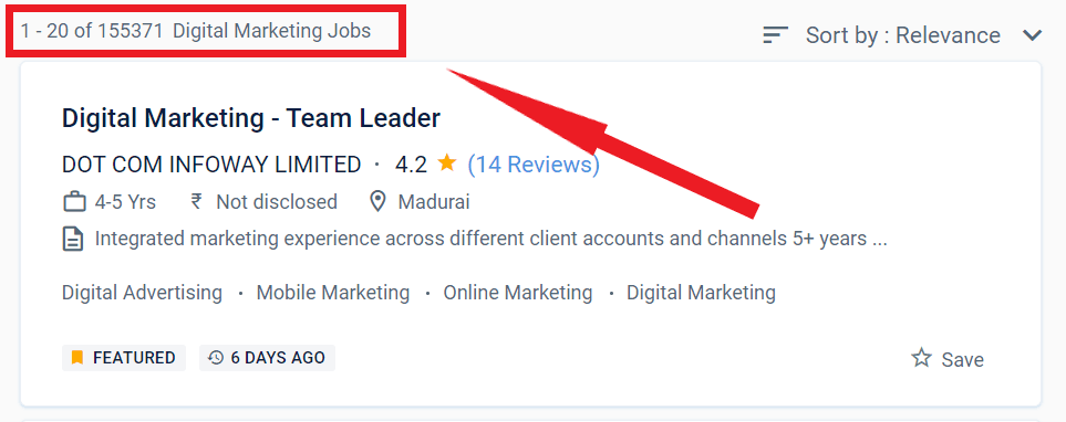 Scope of MBA in Digital Marketing - Job Statistics