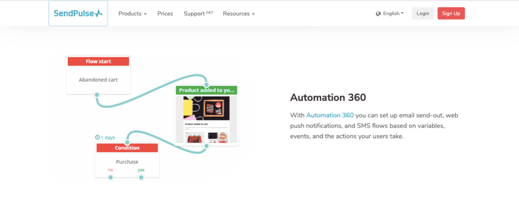 sendpulse- email marketing tools