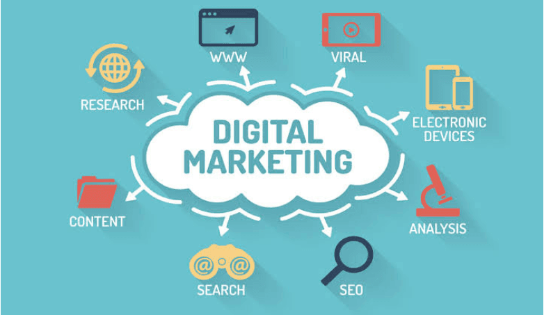 Digital Marketing Strategy in Sharjah - Tips for effective digital marketing strategy