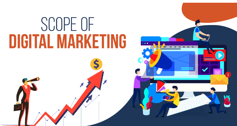 Scope Of Digital Marketing In George Town - Digital Marketing for Startups