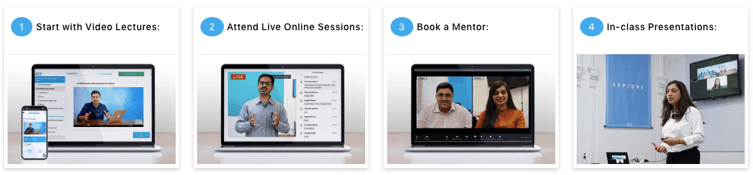 odmc learning methodology