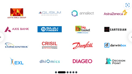 Great Learning Placement