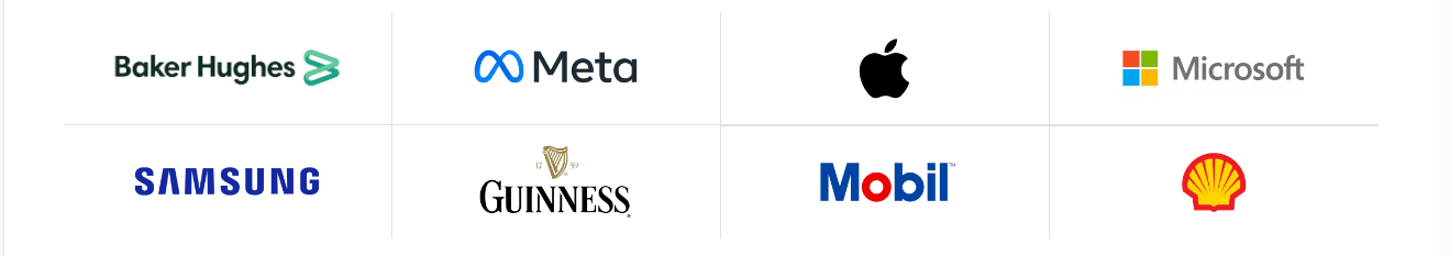 Metropolitan School of Business and Management Placement