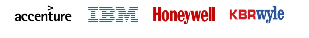 Digital marketing courses in Malerkota - Sprintzeal Placements