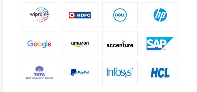 ACTE Student Placement