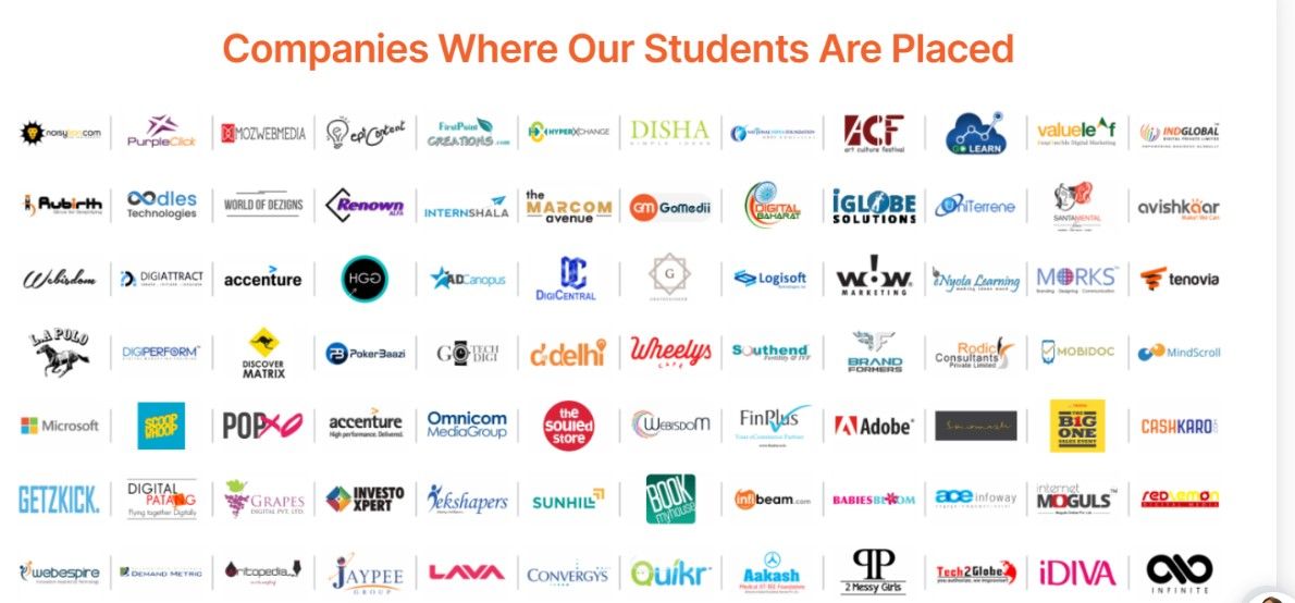 digiperform-placement