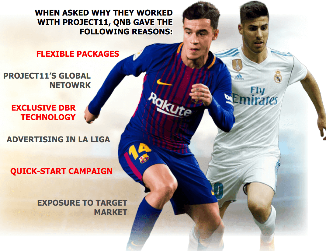 marketing strategy of qnb - marketing campaign