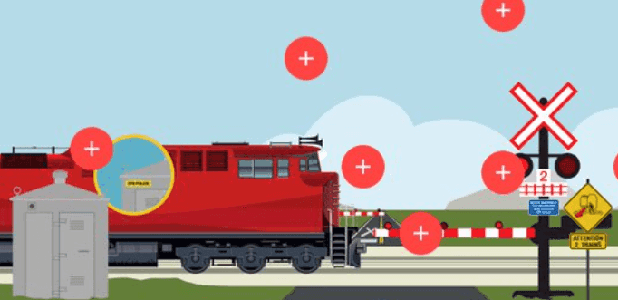 Marketing Strategy of Canadian National Railway - marketing campaign