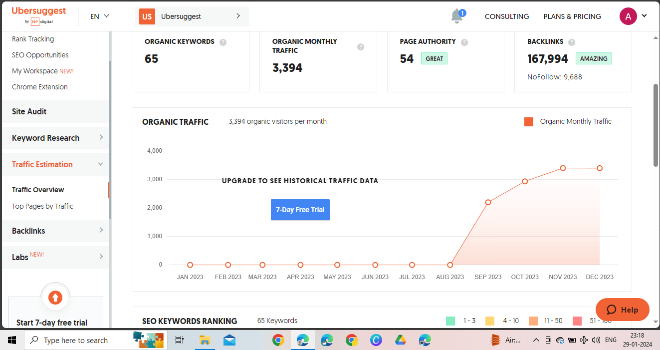 SEO Strategy of Sinopec