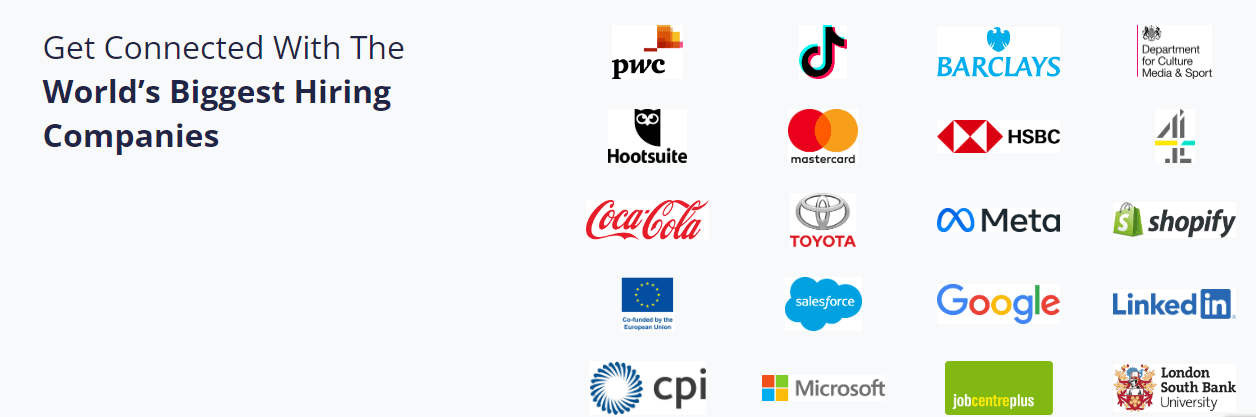 the London School of Digital Marketing (LSDM) Placement