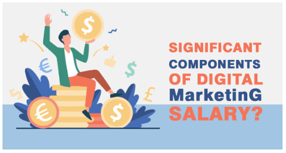 Digital Marketing Salary in Bogor - Factors Affecting Digital Marketing Salary