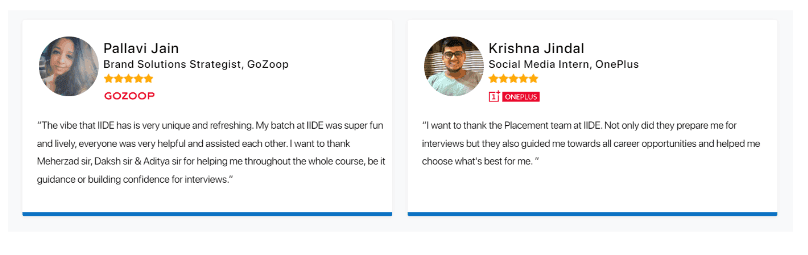 Digital Marketing Salary in Payakumbuh - IIDE Course Review