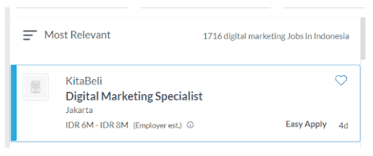Digital Marketing Salary in Blitar - Jobs