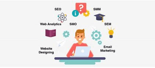 Digital Marketing Careers in Batang - Career options