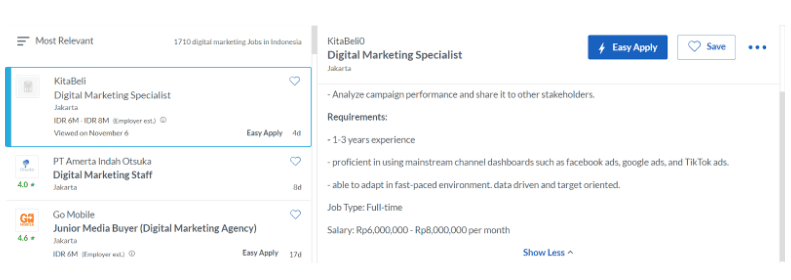 Digital Marketing Trends in Rengasdengklok - Jobs