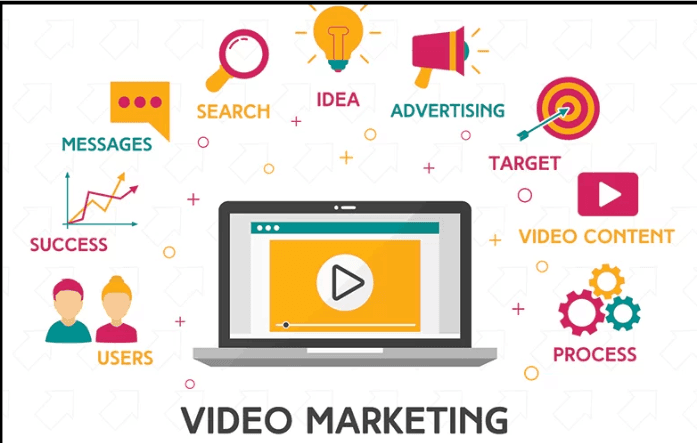 Digital Marketing Trends in Parung - Video Marketing