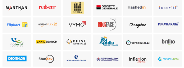 SEO Agencies in Chennai - Brand story Clients