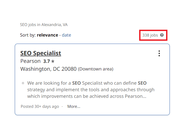 SEO Courses In Alexandria - Job Statistics