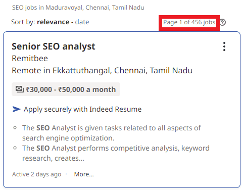 SEO Courses in Alandur - Job Statistics
