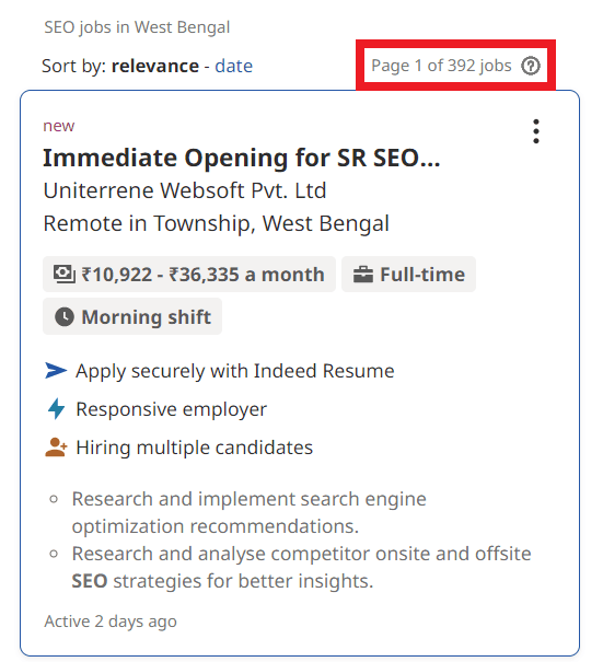 SEO Courses in Ashoknagar Kalyangarh - Job Statistics