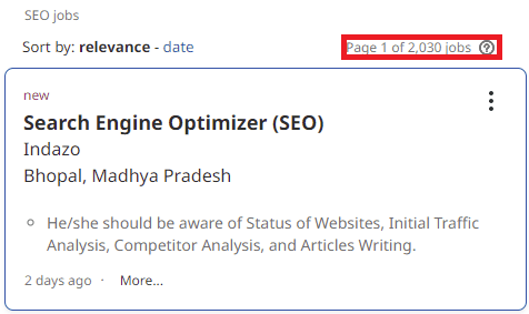 SEO Courses in Haridwar - Job Statistics