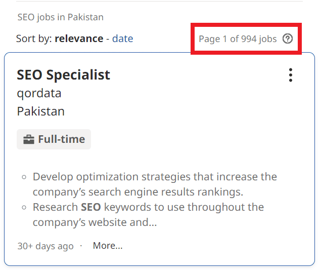 SEO Courses in Larkana - Job Statistics