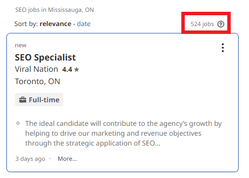 SEO Courses in Mississauga- Job statistics
