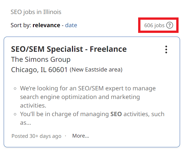 SEO Courses in Rockford - Job Statistics