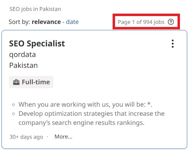 SEO Courses in Saddiqabad - Job Statistics