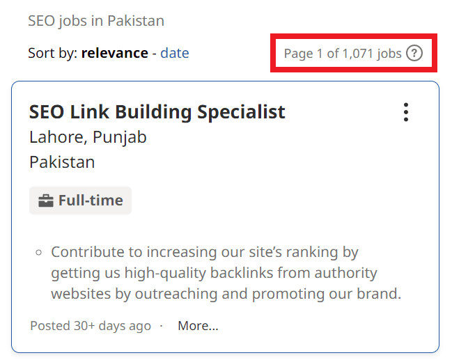 SEO Courses in Sargodha - Job Statistics