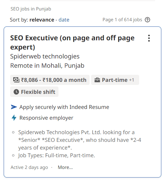 SEO Courses in Shimla - Job Statistics
