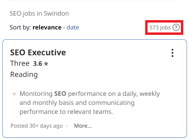 SEO Courses in Swindon - Job Statistics