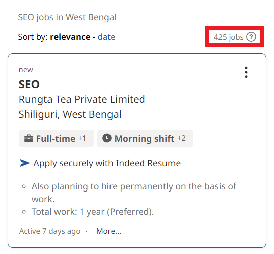 SEO Courses in Titagarh - Job Statistics