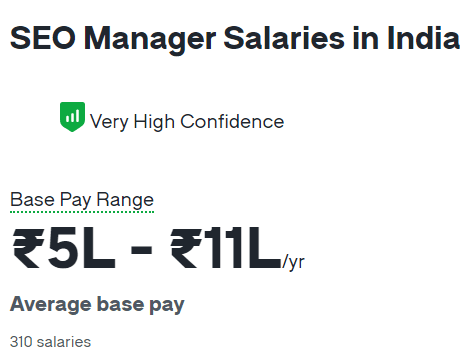 seo salary in india - Image of seo manager salary