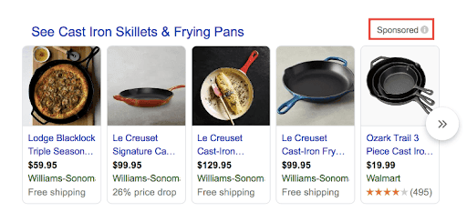 PPC strategies - Shopping ads