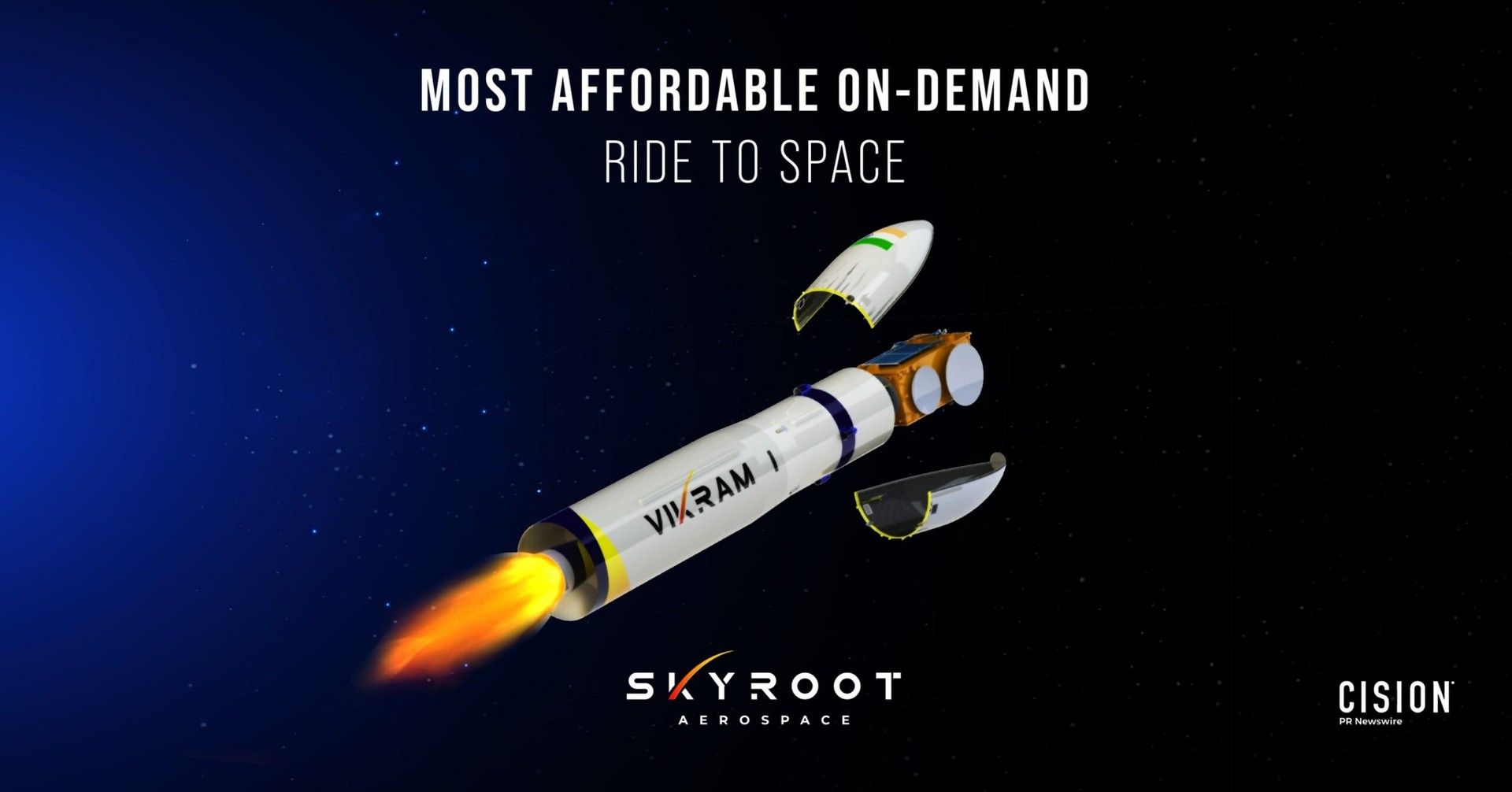 SWOT Analysis of Skyroot Aerospace