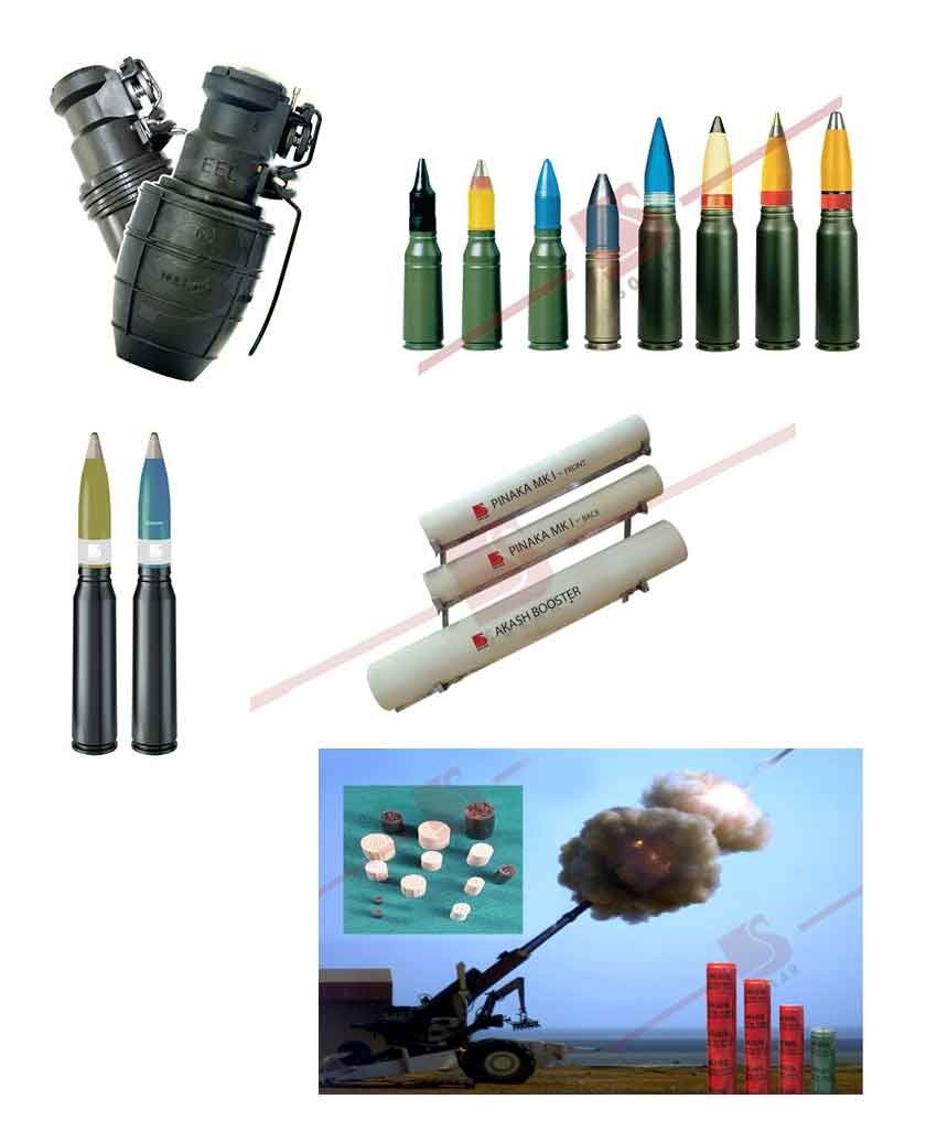 SWOT Analysis of Solar Industries - Range of Explosive Products