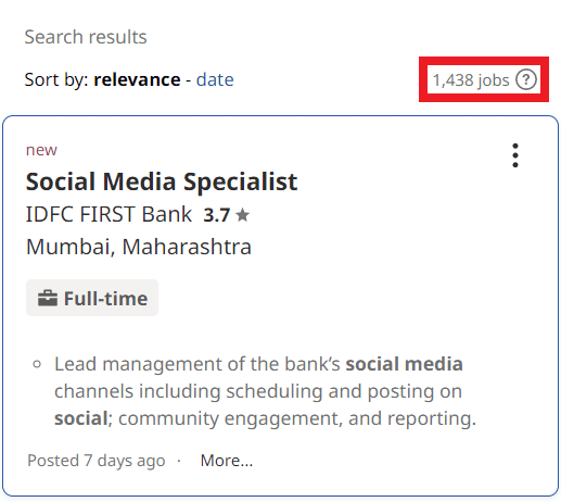 Social Media Marketing Courses in Bandra - Job Statistics