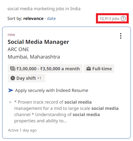 Social Media Marketing Courses in Bhubaneswar - Job Statistics