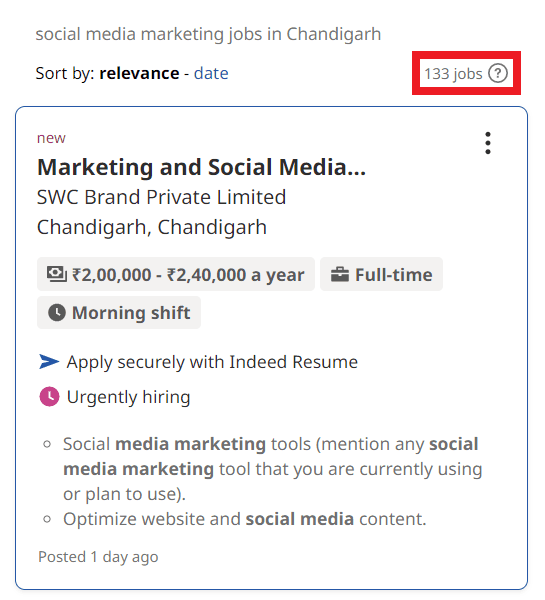 Social Media Marketing Courses in Chandigarh - Job Statistics