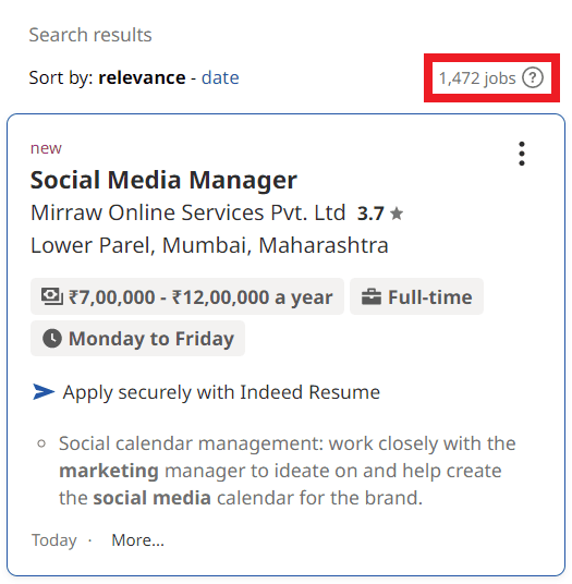 Social Media Marketing Courses in Dadar - Job Statistics