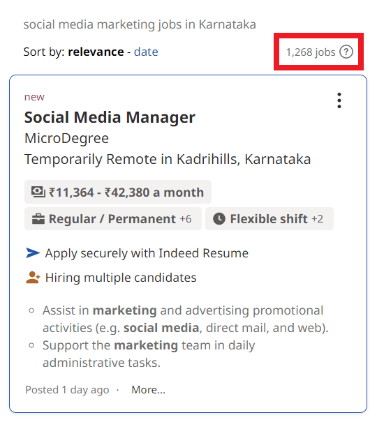 Social Media Marketing Courses in Hubli - Job Statistics