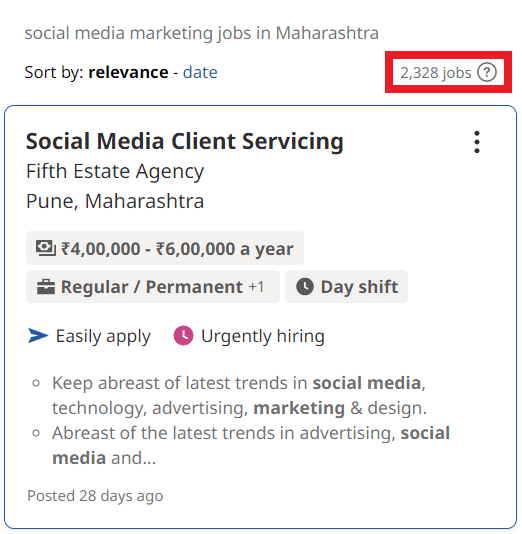 Social Media Marketing Courses in Nagpur - Job Statistics