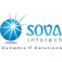 digital marketing agencies in Kolkata - Sova Infotech logo