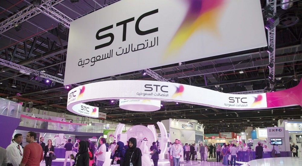 SWOT Analysis of STC - STC