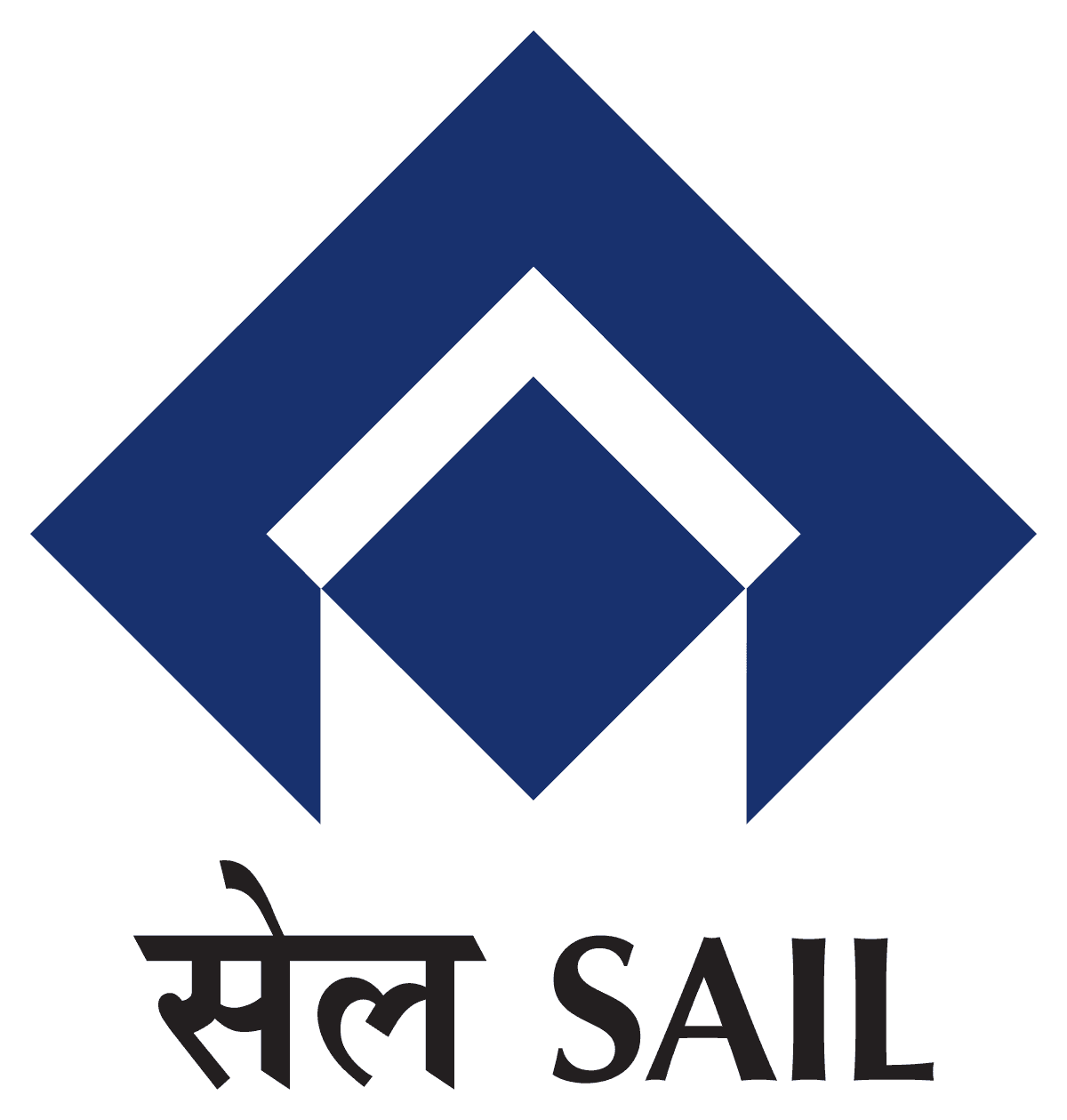 marketing strategy of Steel Authority of India - SAIL logo