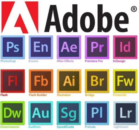 SWOT Analysis of Adobe - Adobe Range of Softwares