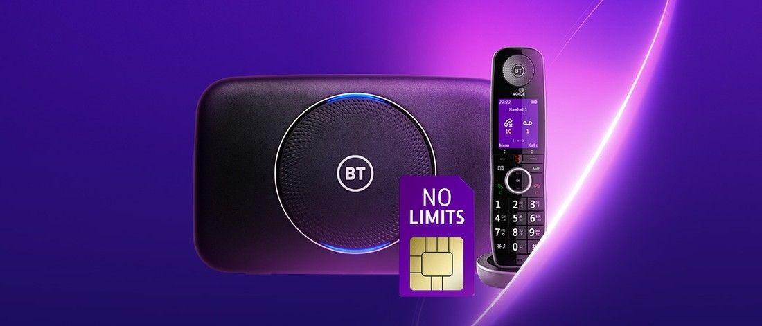 SWOT Analysis of BT - BT Products