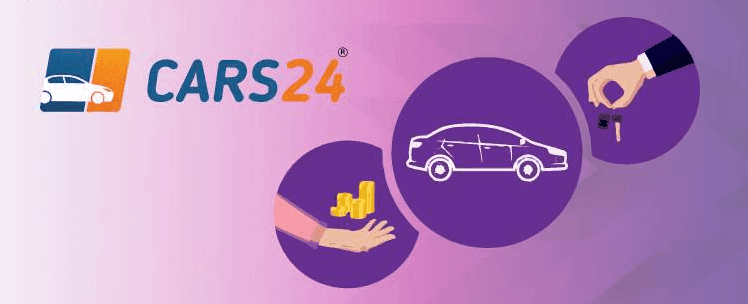 SWOT Analysis of Cars24 - Cars24 Services